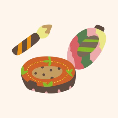 Göz liner ve göz farı