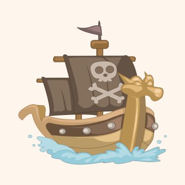 Korsan gemi Tema öğeleri