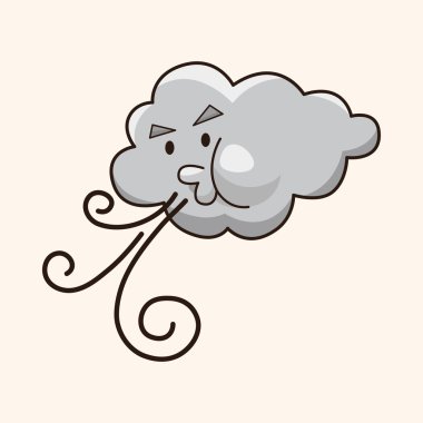 Hava bulutlu gün Tema öğeleri