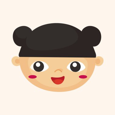 kişi karakter Tema öğeleri