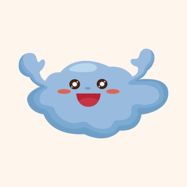 Hava bulutlu gün Tema öğeleri