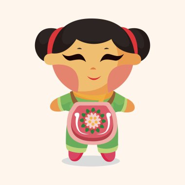 Çin halkı Tema öğeleri