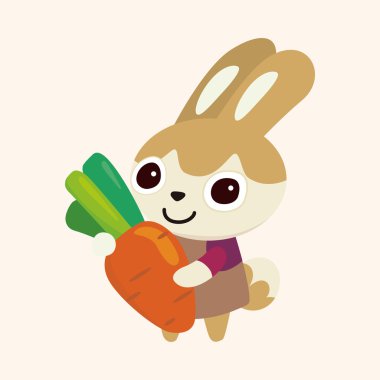 hayvan tavşan çizgi film Tema öğeleri