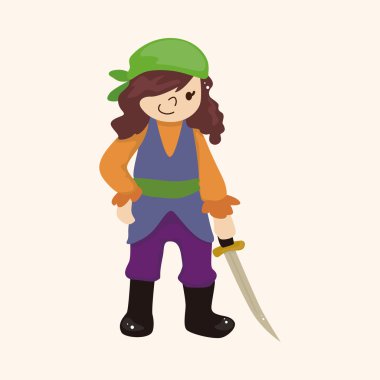 korsan Tema öğeleri