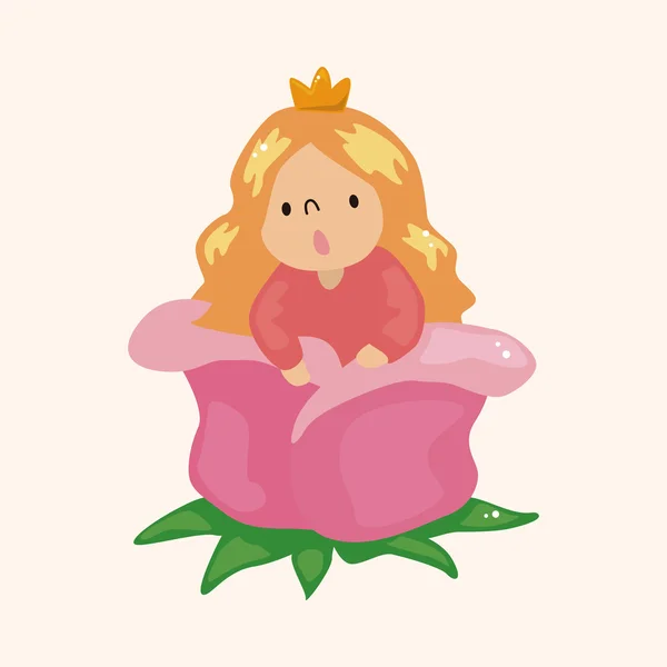 Thumbelina icons