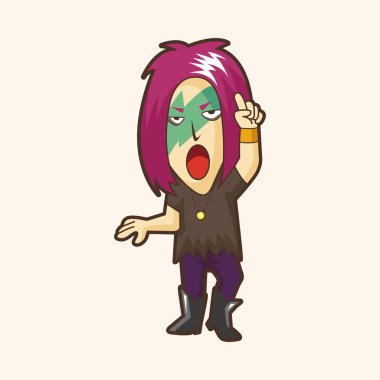 grup üye şarkıcı Tema öğeleri