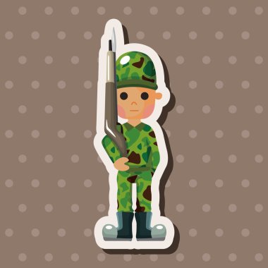 insanlar Tema asker öğeleri