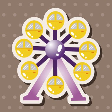 Eğlence Parkı İmkanları Tema öğeleri