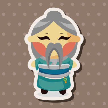 Çin halkı Tema öğeleri