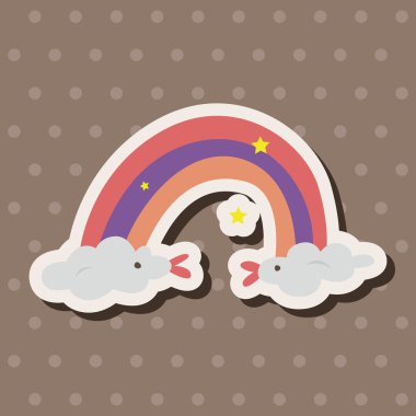 Hava gökkuşağı Tema öğeleri