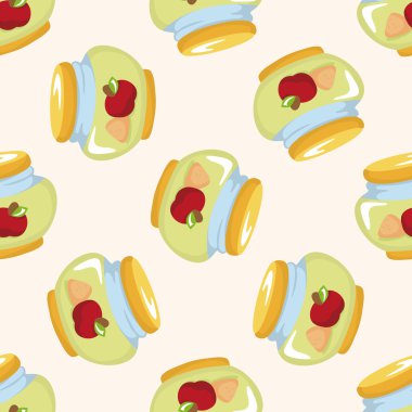 reçel, seamless modeli