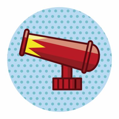 sirk topu Tema öğeleri