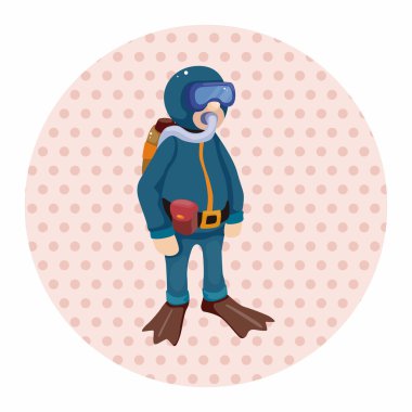 Dalgıç Tema öğeleri