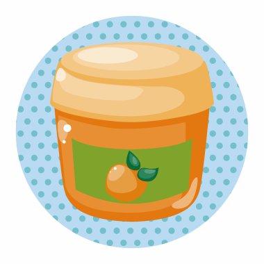 reçel Tema öğeleri