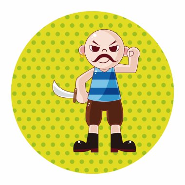 korsan Tema öğeleri