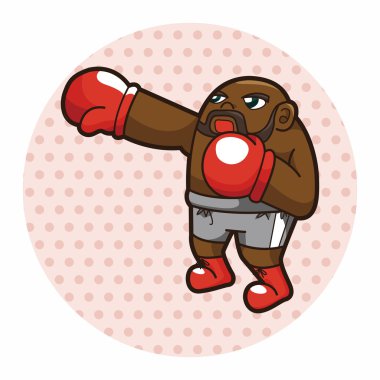 boksör Tema öğeleri