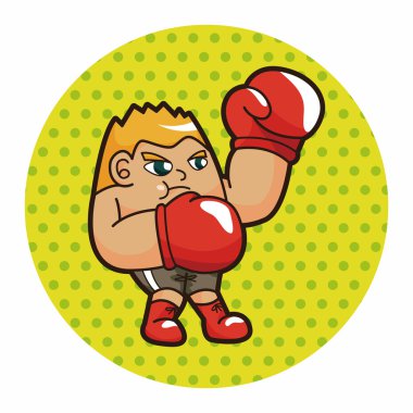 boksör Tema öğeleri