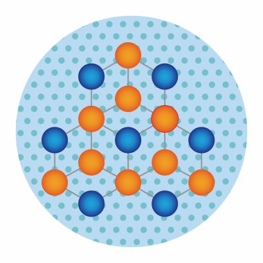 Moleküler yapısı Tema öğeleri