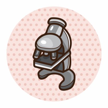 Mikroskop Tema öğeleri