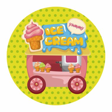 Stil yemek vagonu Tema öğeleri