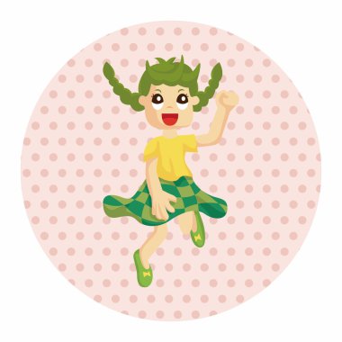 kişi tema öğeleri atlama