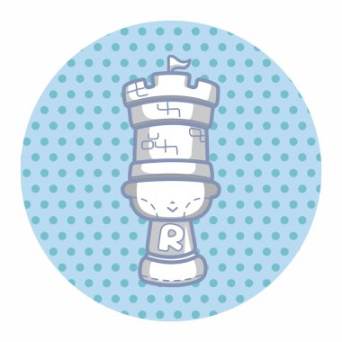 Satranç Tema öğeleri 