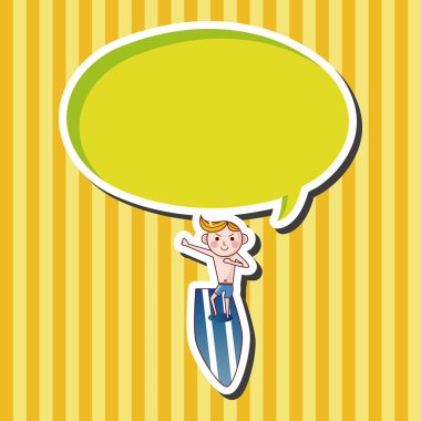 sörfçü Tema öğeleri