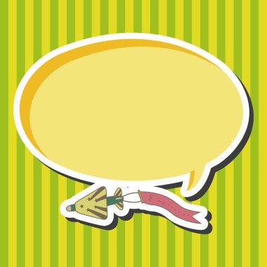 Uçak Tema öğeleri