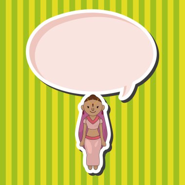 Hint insanlar Tema öğeleri