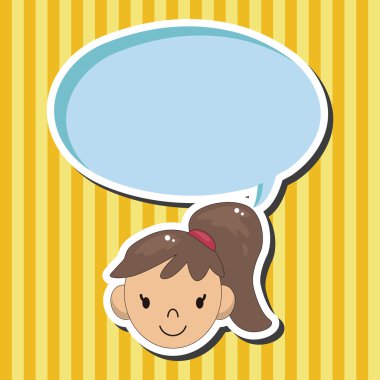 Yüz karakter Tema öğeleri