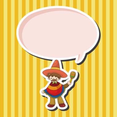 Meksika Tema öğeleri