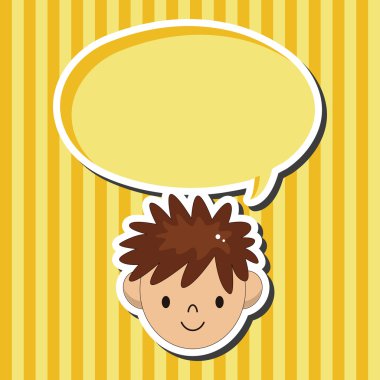 Yüz karakter Tema öğeleri