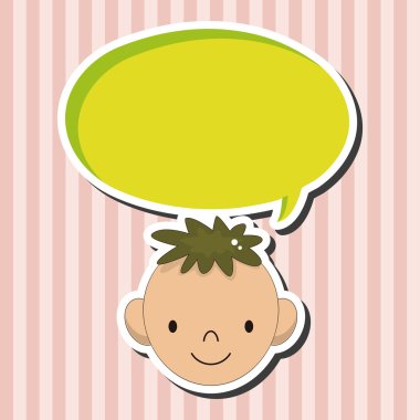 Yüz karakter Tema öğeleri