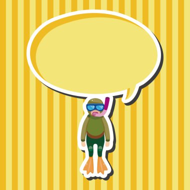 Dalgıç Tema öğeleri