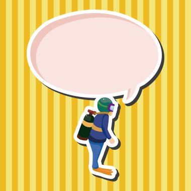 Dalgıç Tema öğeleri