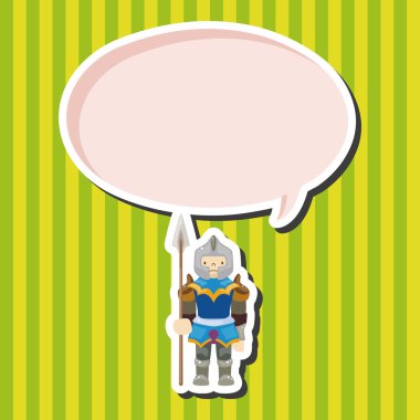 şövalye Tema öğeleri