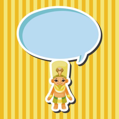 Firavun Tema öğeleri