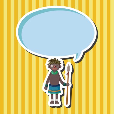 Bitki örtüsü Tema öğeleri