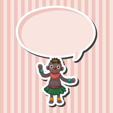 Bitki örtüsü Tema öğeleri