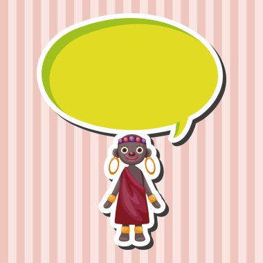 Bitki örtüsü Tema öğeleri