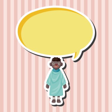 Bitki örtüsü Tema öğeleri