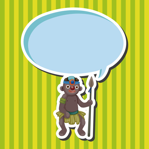 Aborigines theme elements