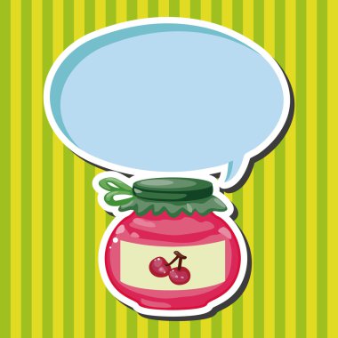 reçel Tema öğeleri