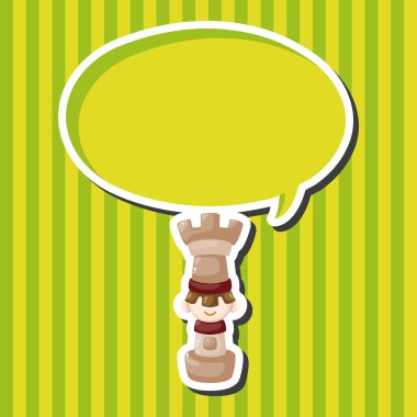 Satranç Tema öğeleri 