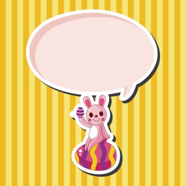 Paskalya yumurtası Tema öğeleri