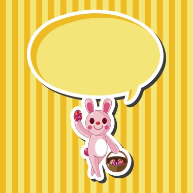 Paskalya yumurtası Tema öğeleri