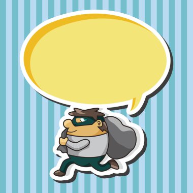 hırsız Tema öğeleri