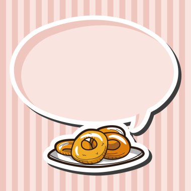 Kızarmış gıdalar Tema öğeleri