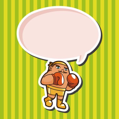 boksör Tema öğeleri