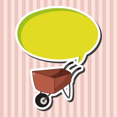 Barrow Tema öğeleri